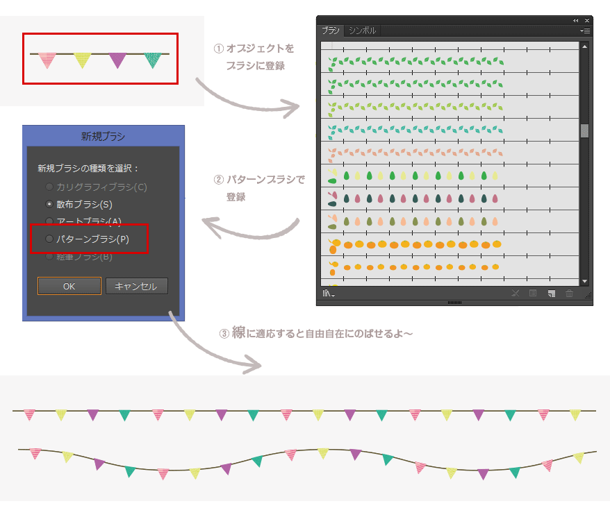 illustrator ブラシ登録の使い方