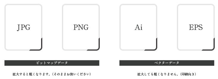 素材の使い方 罫線 飾り罫ライン素材 Free Line Design